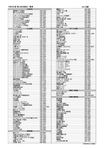 令和4年度　商品券加盟店名簿（HP用）※8-12更新PDFのサムネイル